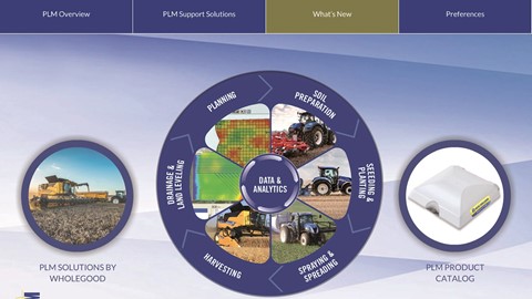 PLM Homepage Solution Guide