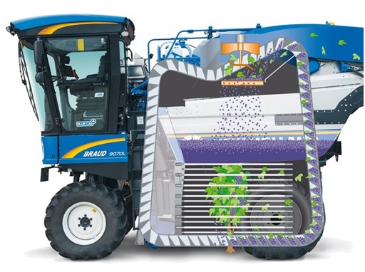 Noria basket system for New Holland’s Braud harvesters Noria basket system for New Holland’s Braud harvesters
