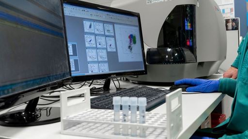 Flow cytometry