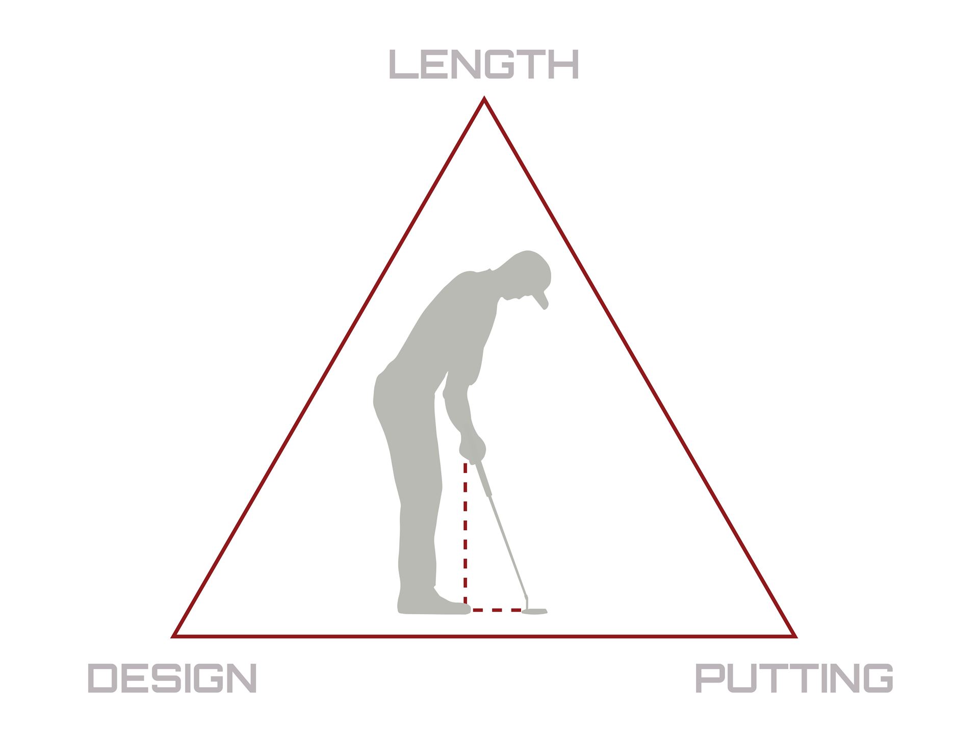 Never Compromise Putter Triangle Graphic