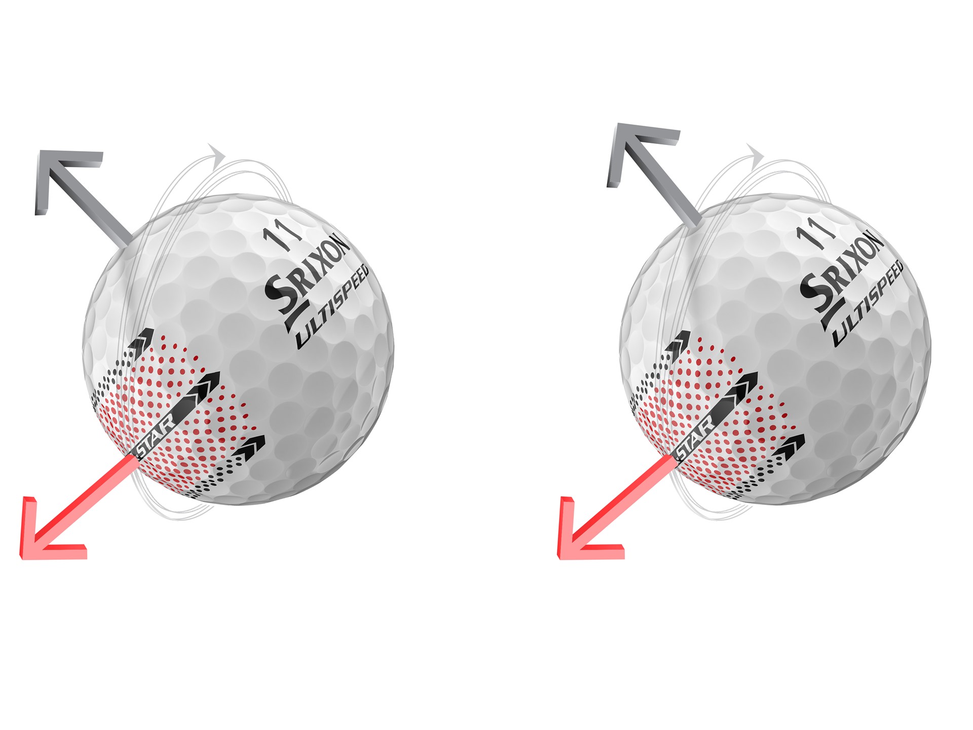 Q STAR ULTISPEED TRACKLINE 338 Speed Dimple Pattern