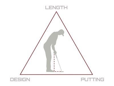 Never Compromise Putter Triangle Graphic