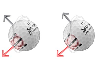 Q STAR ULTISPEED TRACKLINE 338 Speed Dimple Pattern