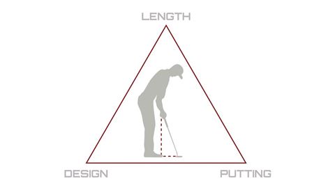 Never Compromise Putter Triangle Graphic