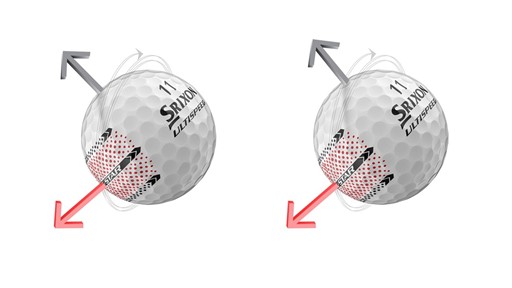 Q STAR ULTISPEED TRACKLINE 338 Speed Dimple Pattern