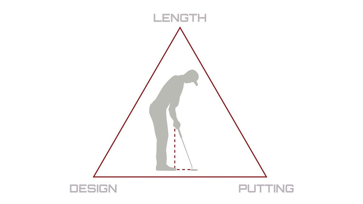 Never Compromise Putter Triangle Graphic