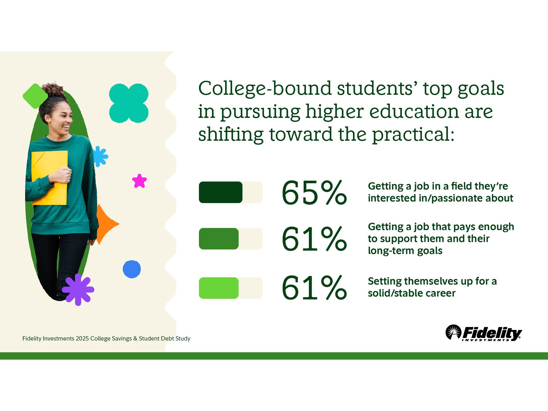 College bound students top goals in pursuing higher education are shifting toward the practical