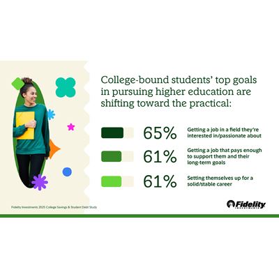 College bound students top goals in pursuing higher education are shifting toward the practical