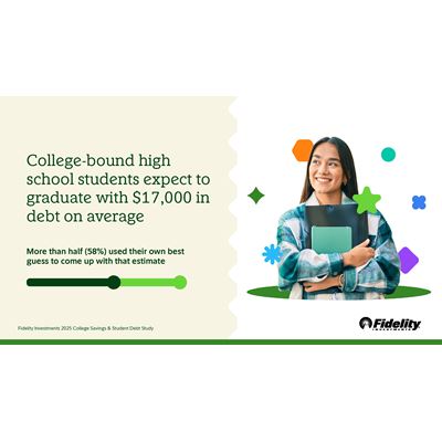 College bound high school students expect to graduate with 17000 in debt on average