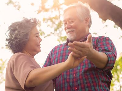 Fidelity Q2 2024 Retirement Analysis carousel