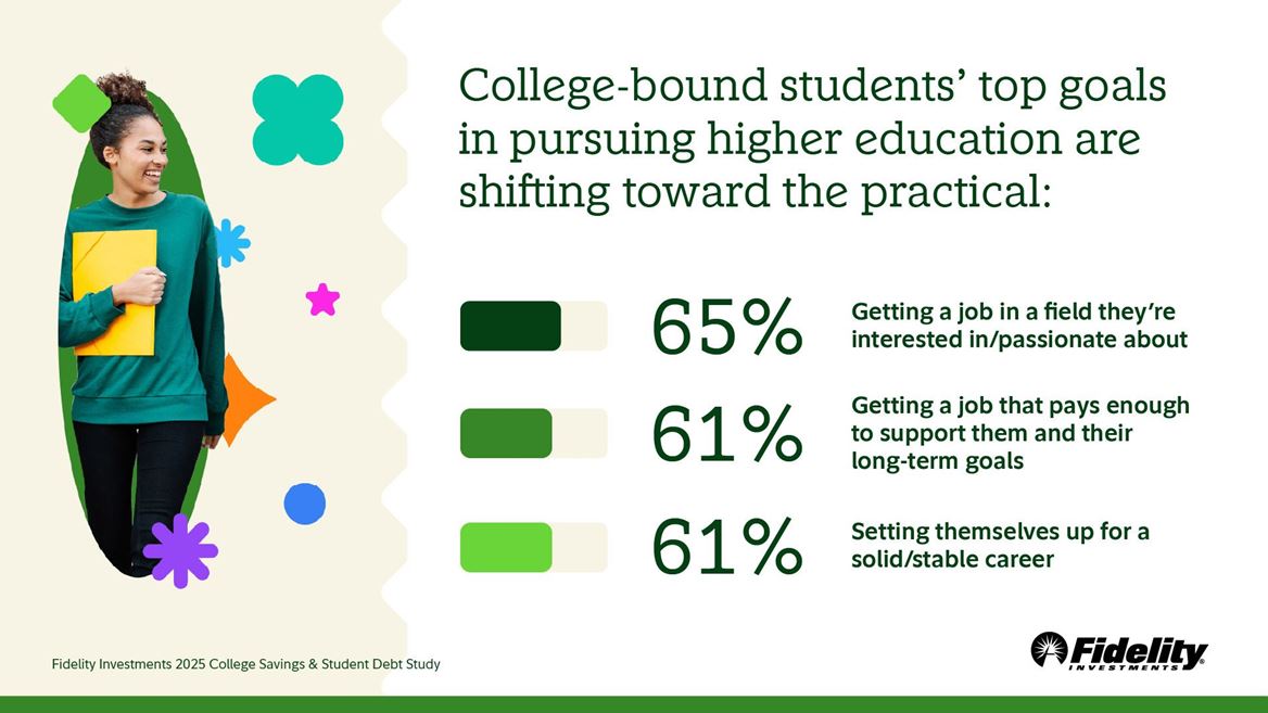 College bound students top goals in pursuing higher education are shifting toward the practical