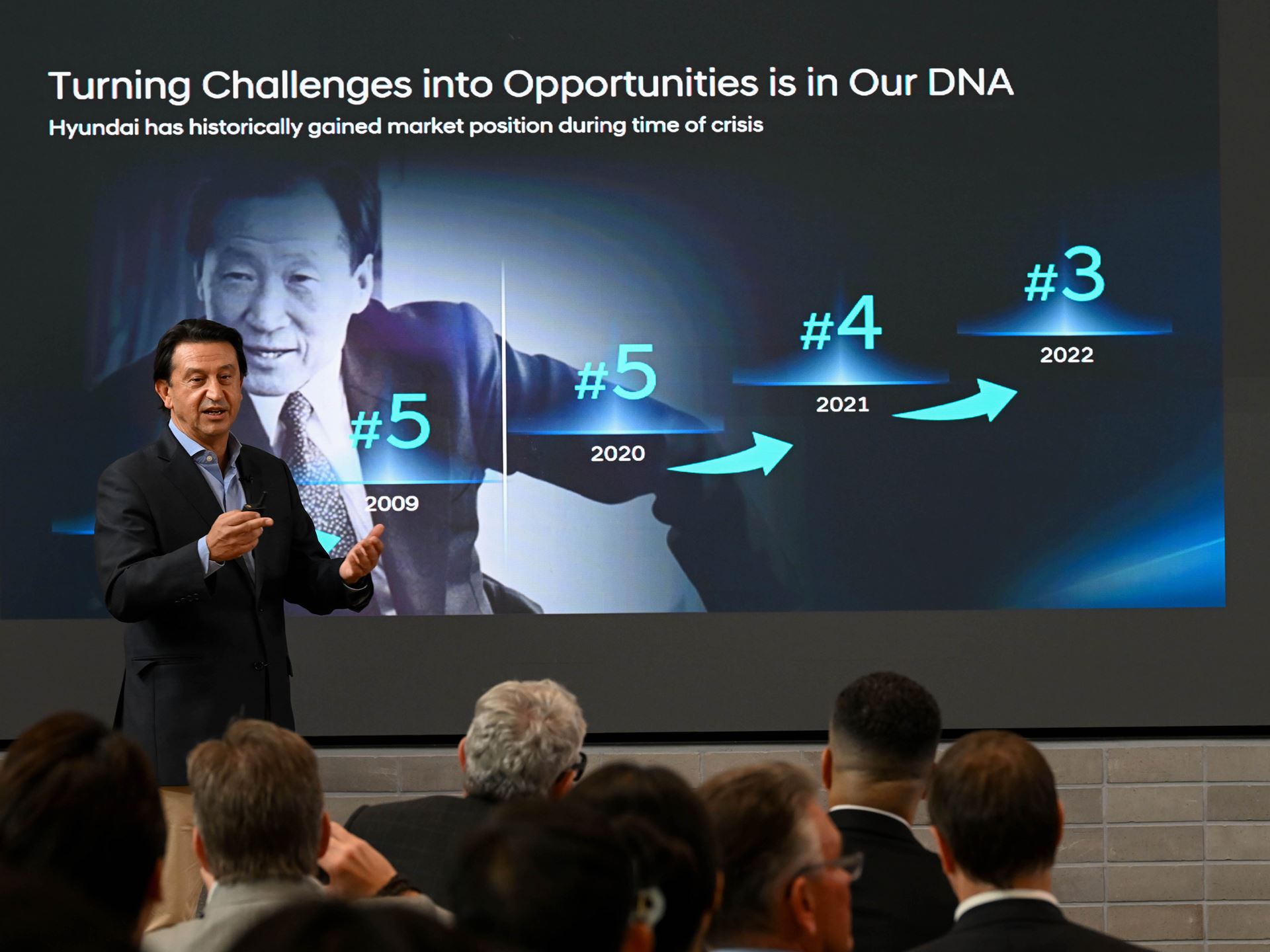 HYUNDAI MOTOR PRESIDENT AND CEO JOSE MUN OZ SHARES STRATEGIC VISION FOR 2026