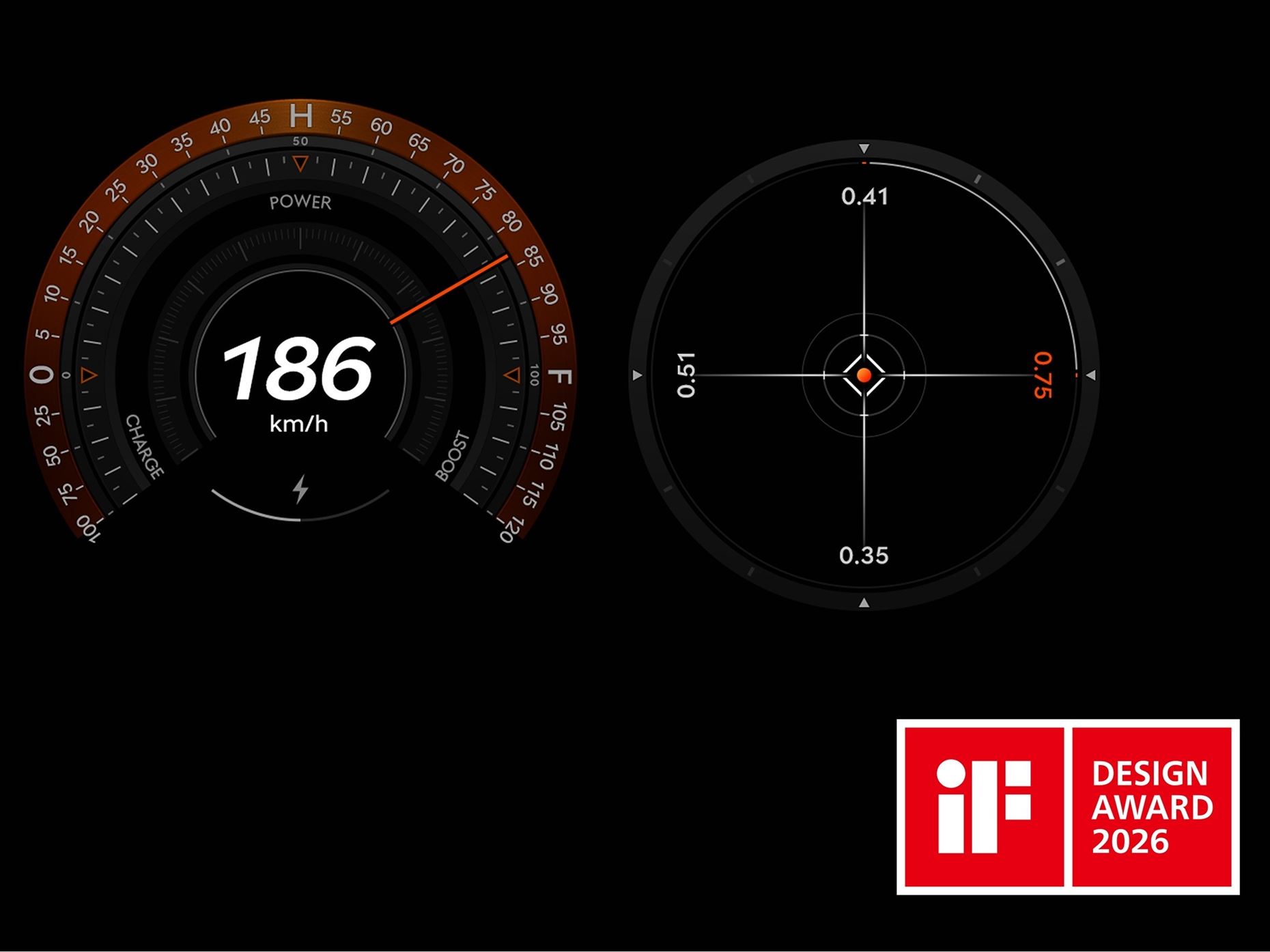 GENESIS SECURES TWO WINS AT IF DESIGN AWARD 2026