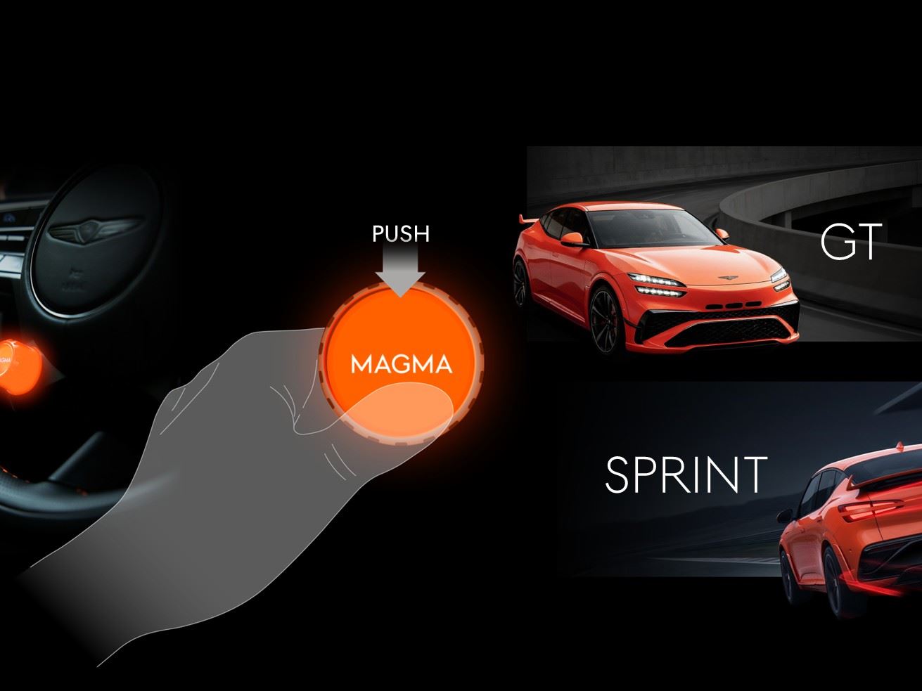 GV60 MAGMA INFOGRAPHIC