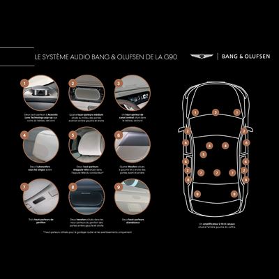 G90 SPEAKERS