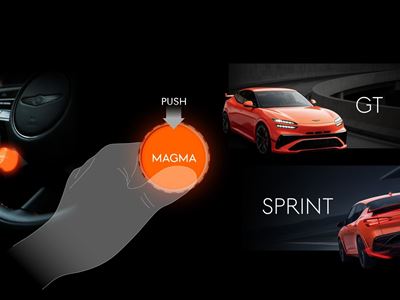 GV60 MAGMA INFOGRAPHIC