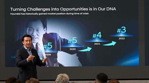 HYUNDAI MOTOR PRESIDENT AND CEO JOSE MUN OZ SHARES STRATEGIC VISION FOR 2026