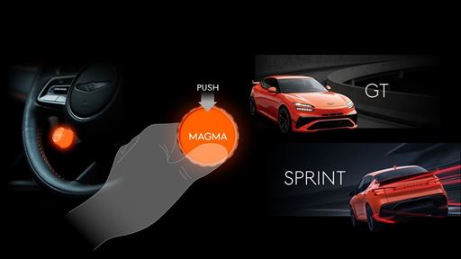 GV60 MAGMA INFOGRAPHIC