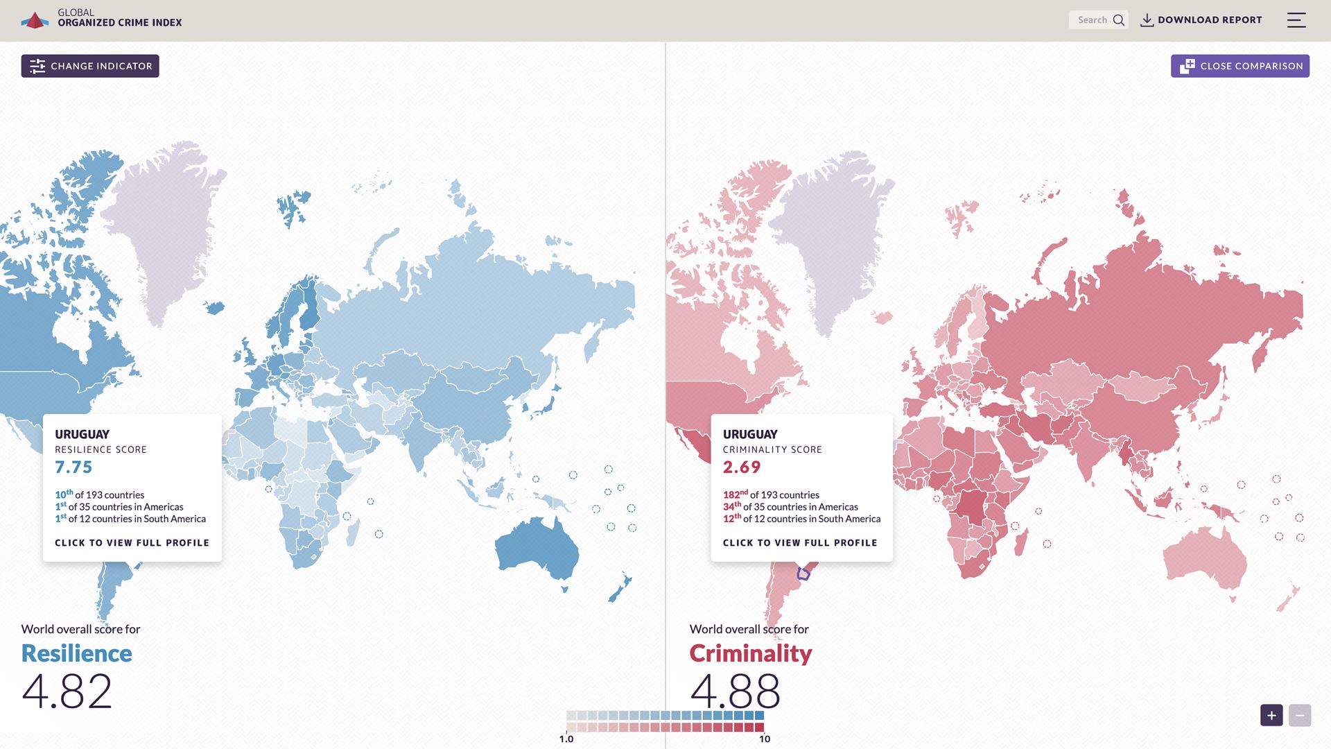 National Average Crime Index