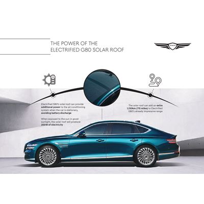 ELECTRIFIED G80