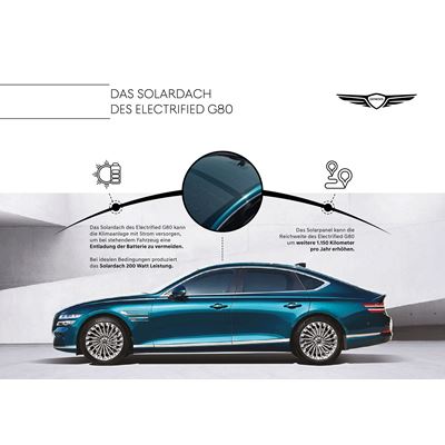 ELECTRIFIED G80