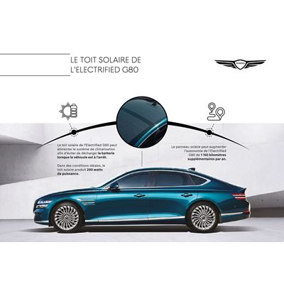 ELECTRIFIED G80