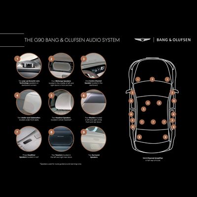 G90 SPEAKERS