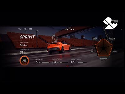 GENESIS IDEA DESIGN AWARD