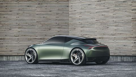 MINT CONCEPT