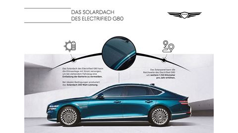 ELECTRIFIED G80
