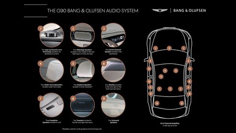 G90 SPEAKERS