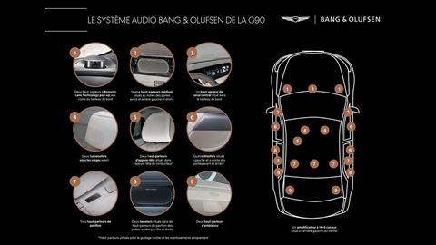 G90 SPEAKERS
