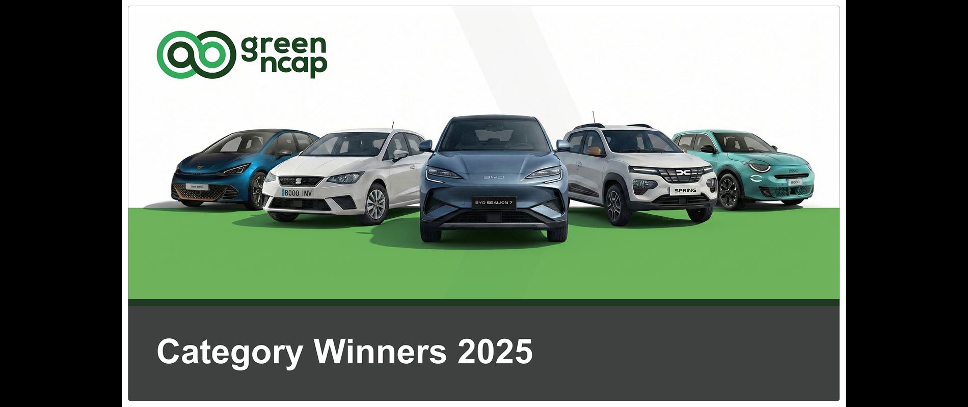 green-ncap-names-top-category-winners-in-sustainability-for-2025