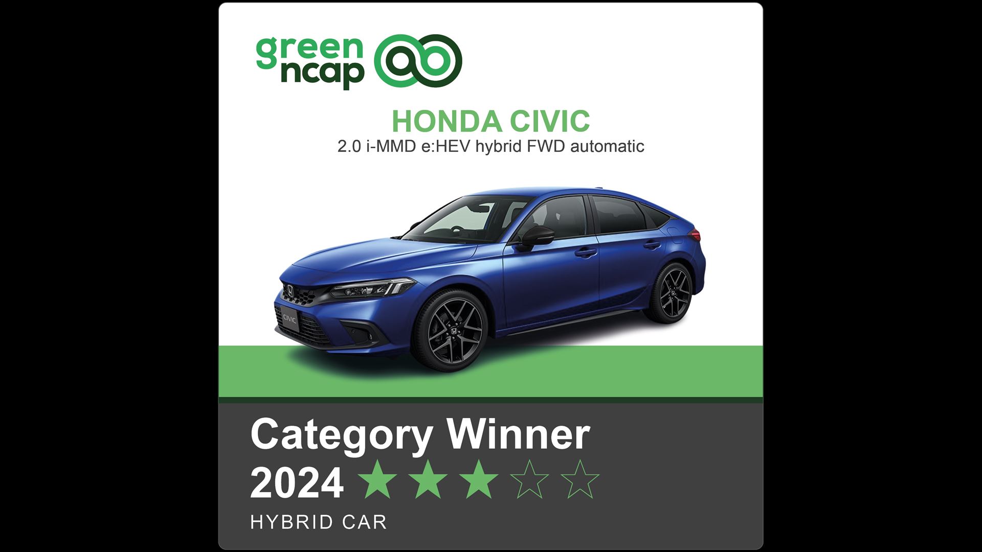 Honda Civic Green NCAP Category Winner 2024 Hybrid Car