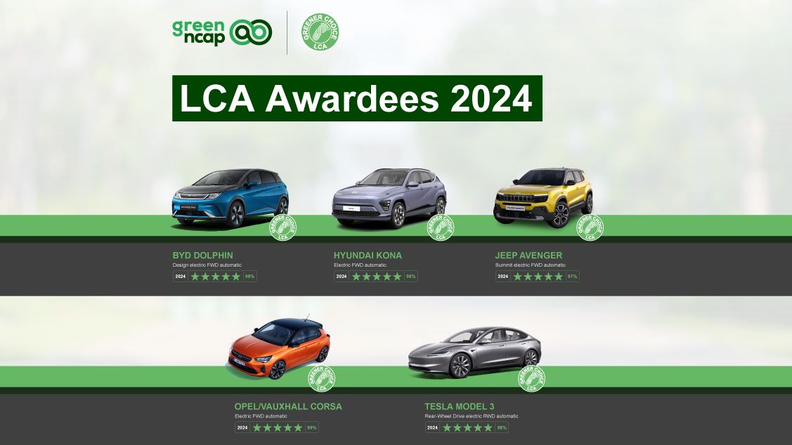 Green NCAP Announces Final LCA Awardees The Greenest Cars of 2024