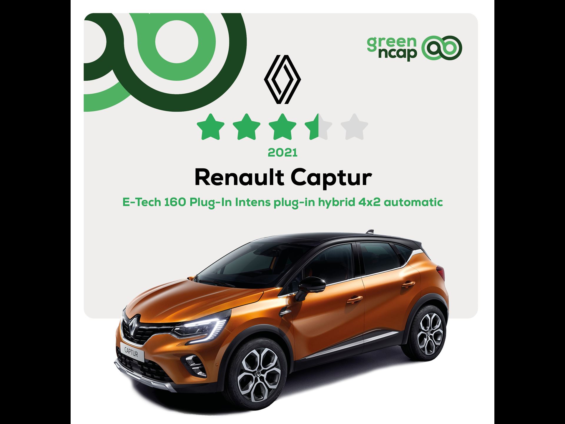 Renault captur plug store in hybrid 2021