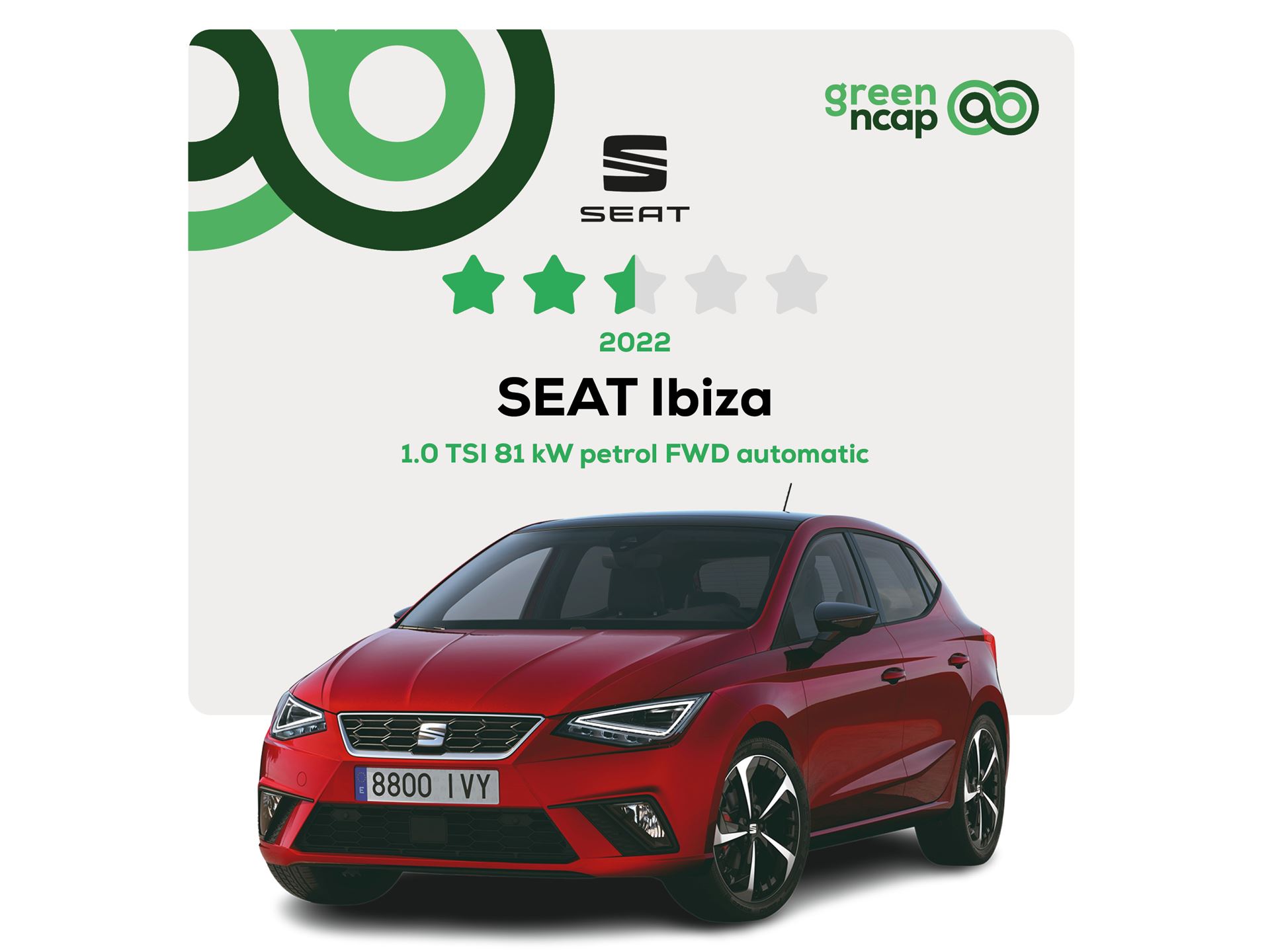 SEAT Green NCAP results 2022