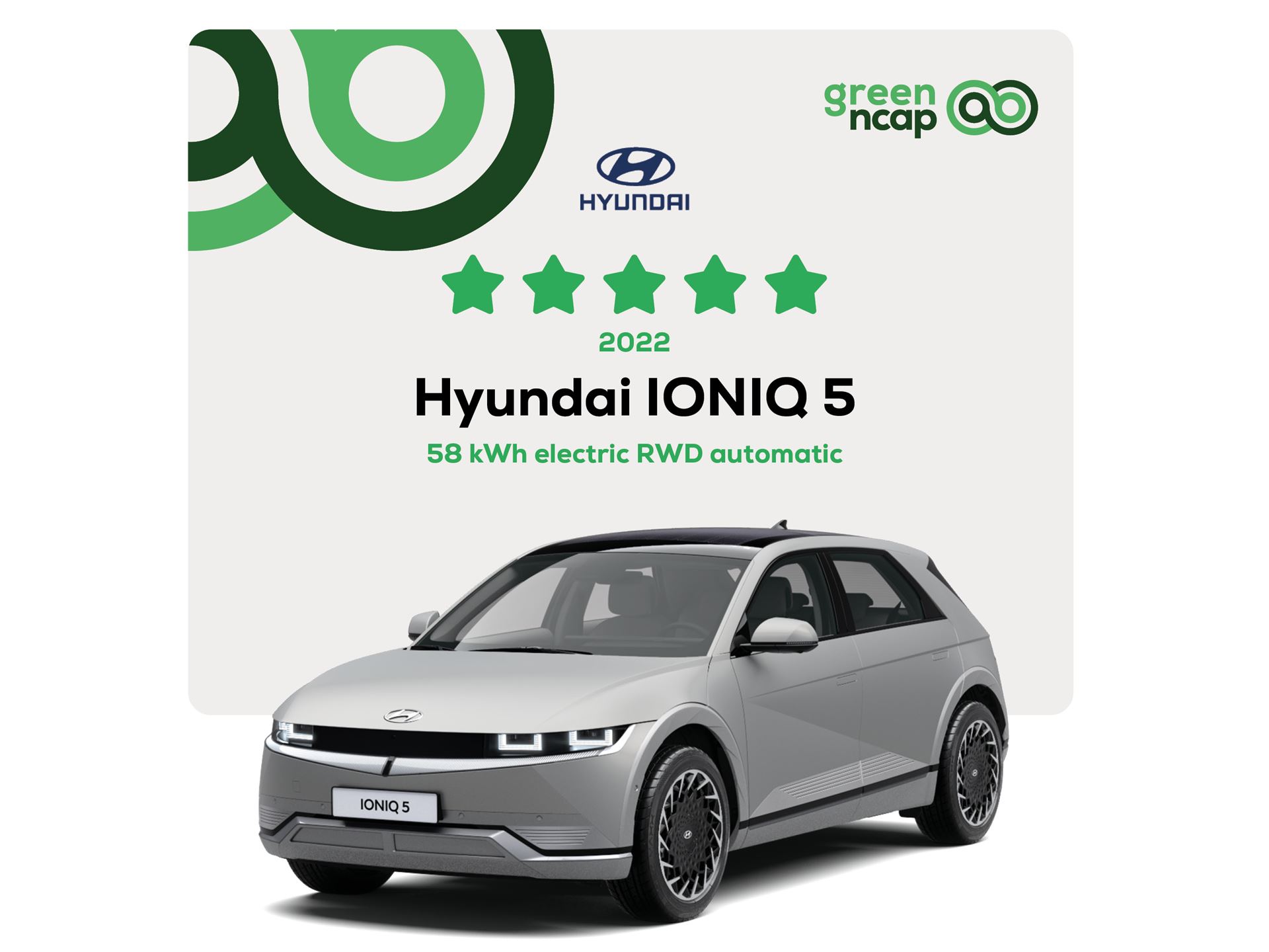 Hyundai IONIQ 5 Green NCAP results 2022