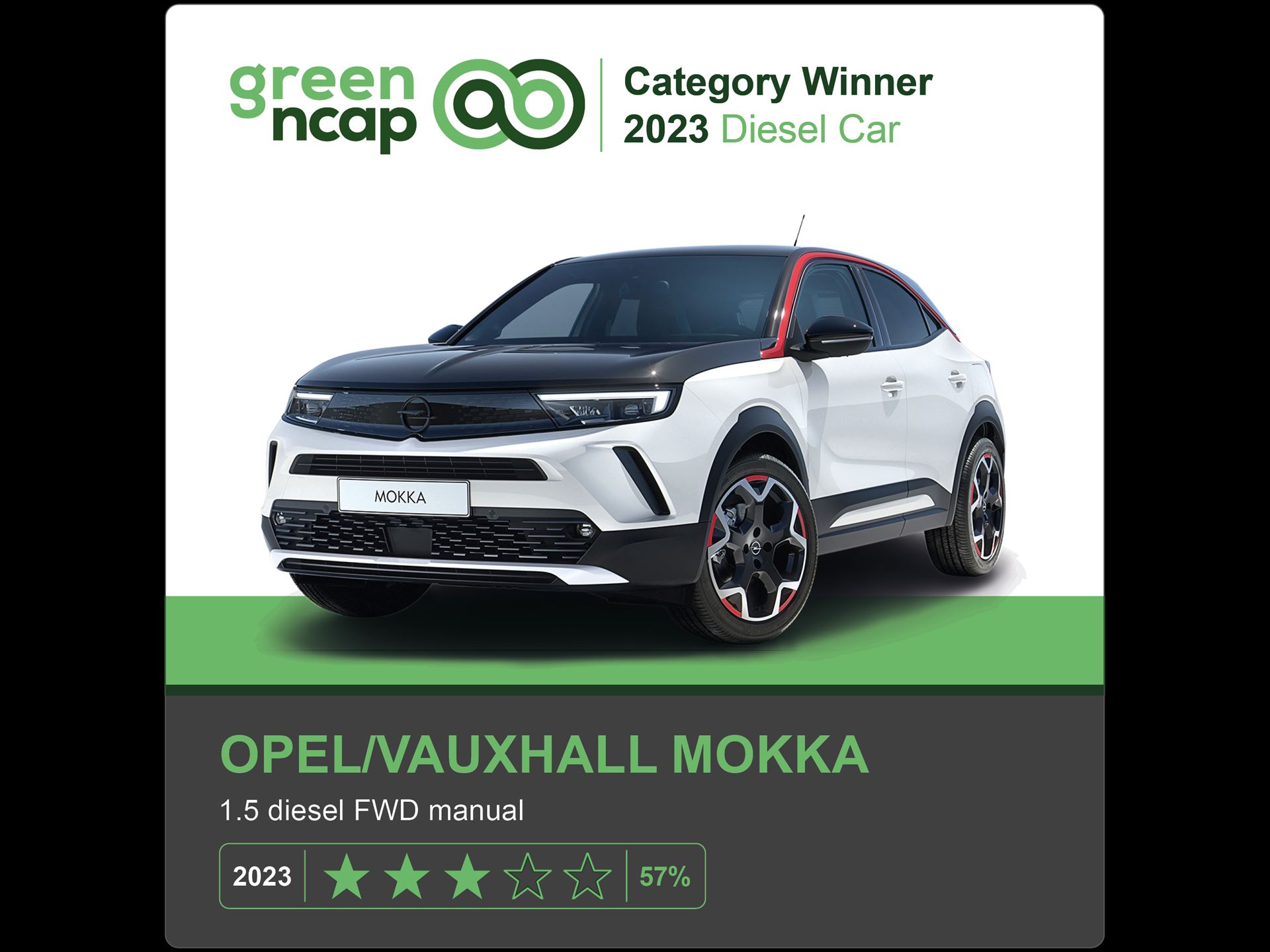 Opel Vauxhall Mokka 2023 Diesel