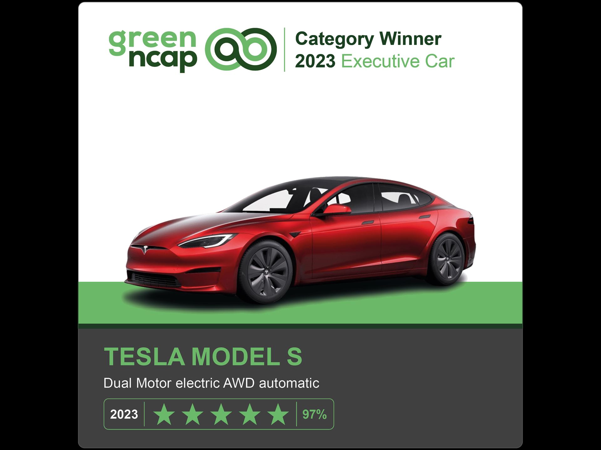 Category: Tesla