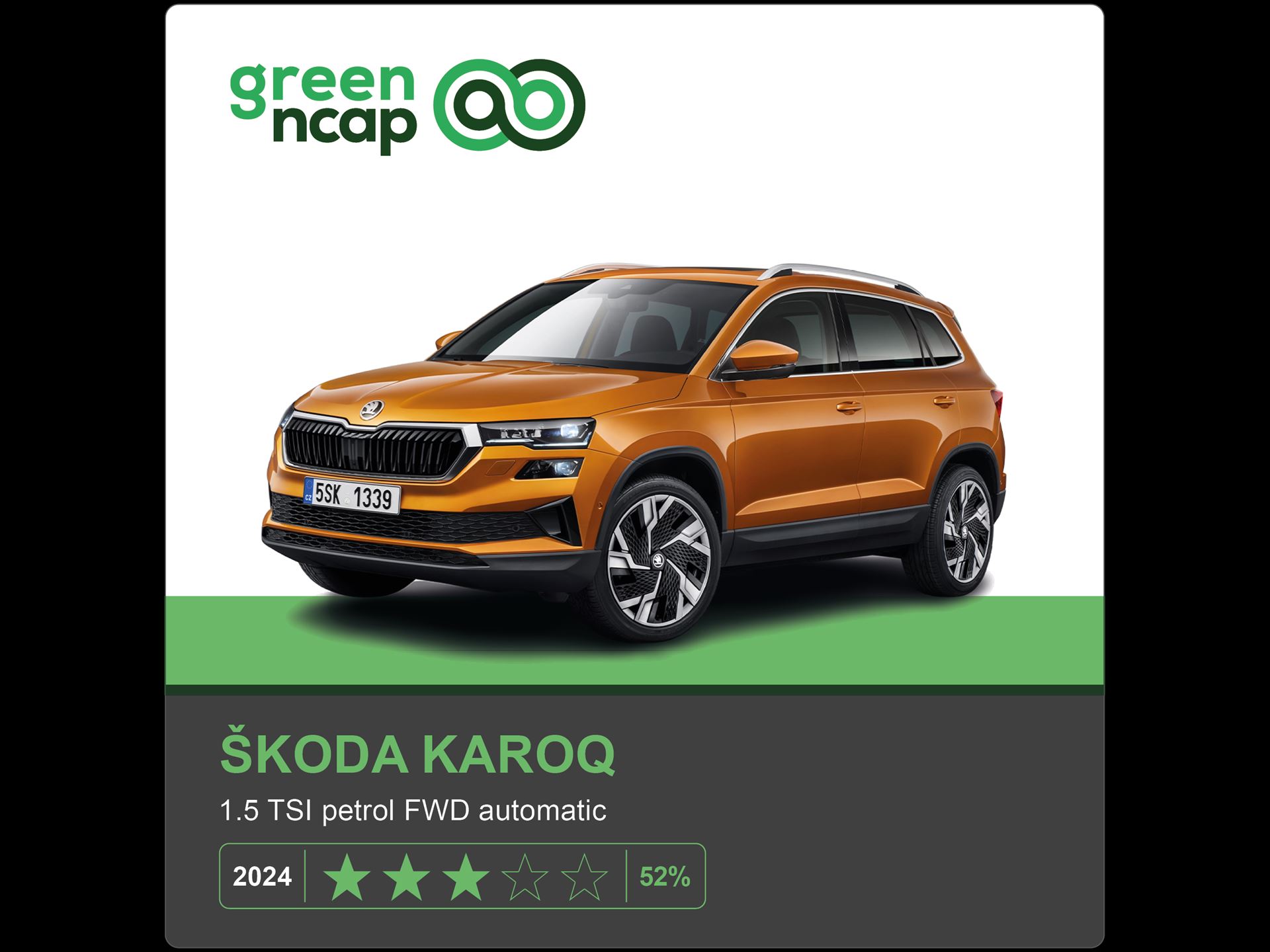 koda Karoq Green NCAP results 2024