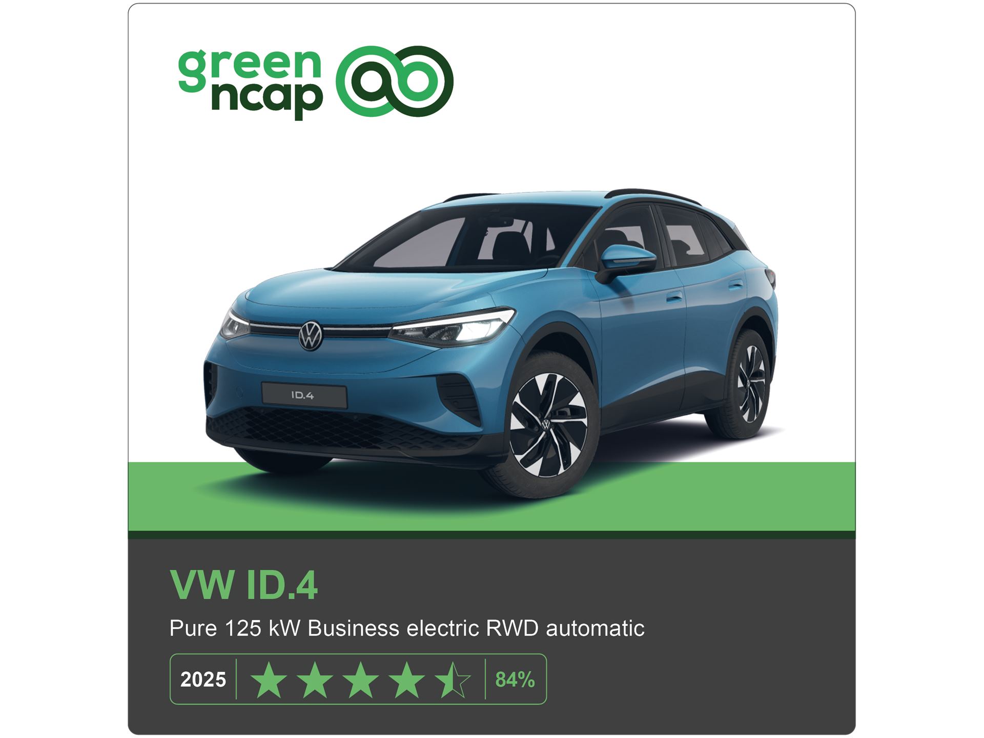 VW ID 4 Green NCAP results 2025