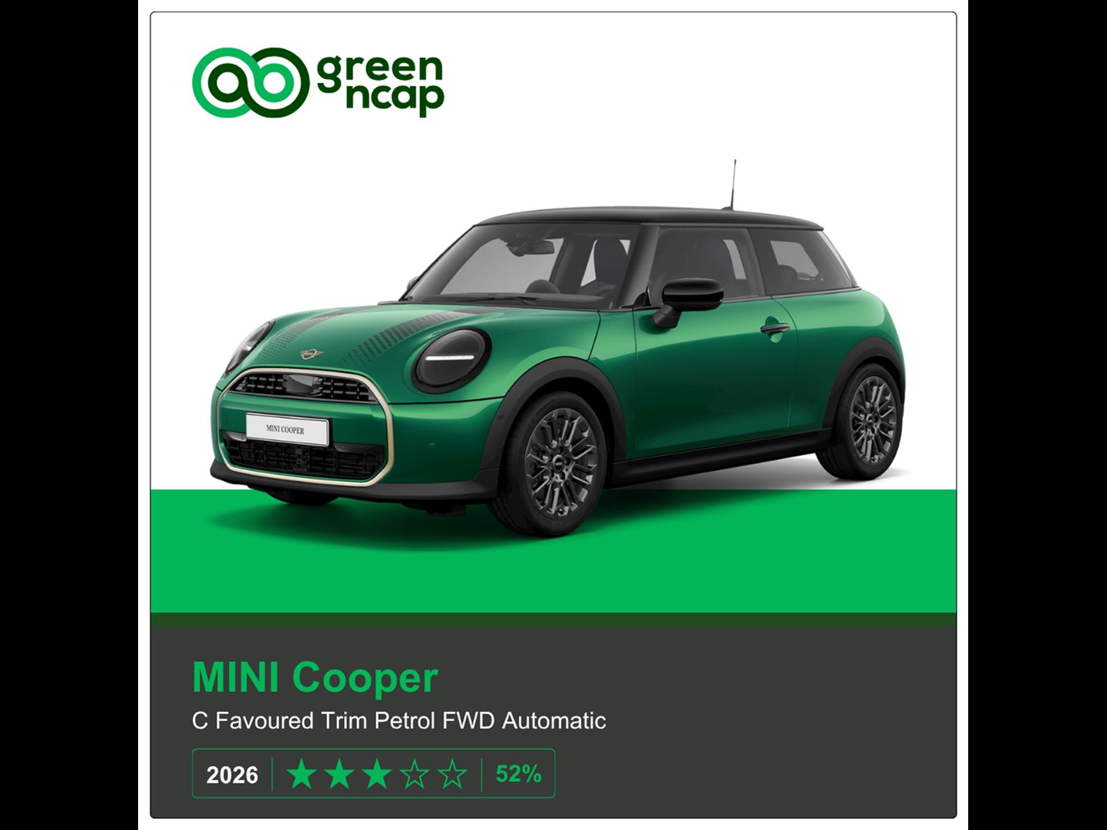 MINI Cooper Green NCAP results 2026