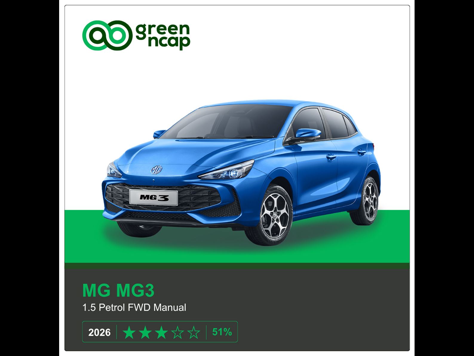 MG MG3 Green NCAP results 2026