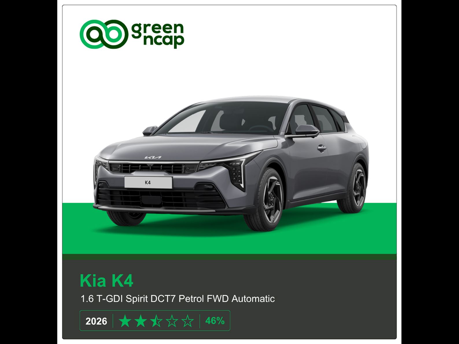 Kia K4 Green NCAP results 2026