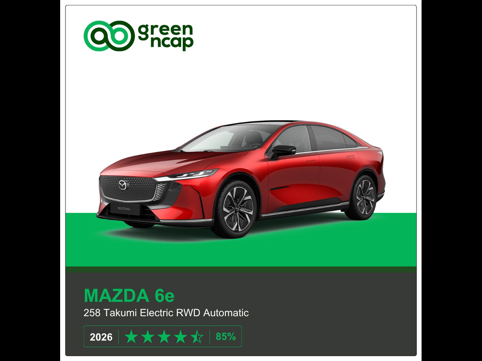 MAZDA 6e Green NCAP results 2026