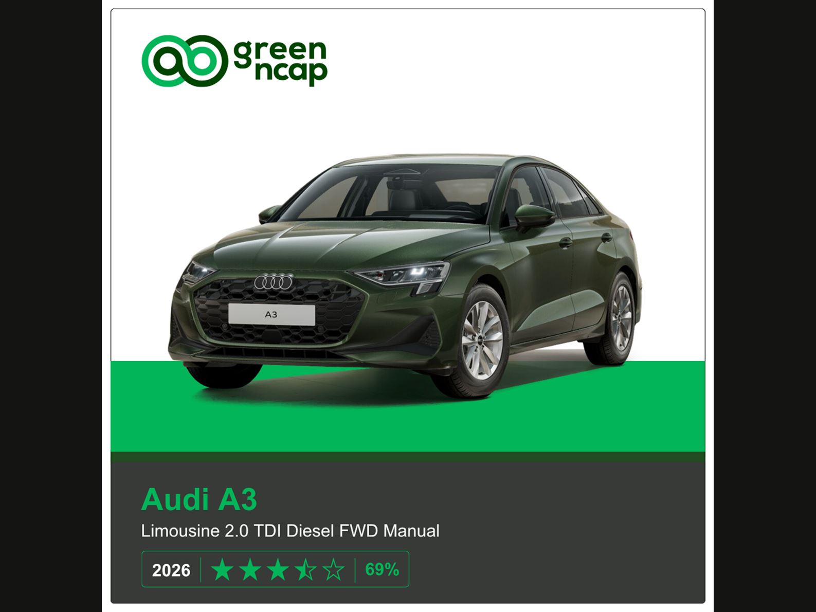 Audi A3 Green NCAP results 2026