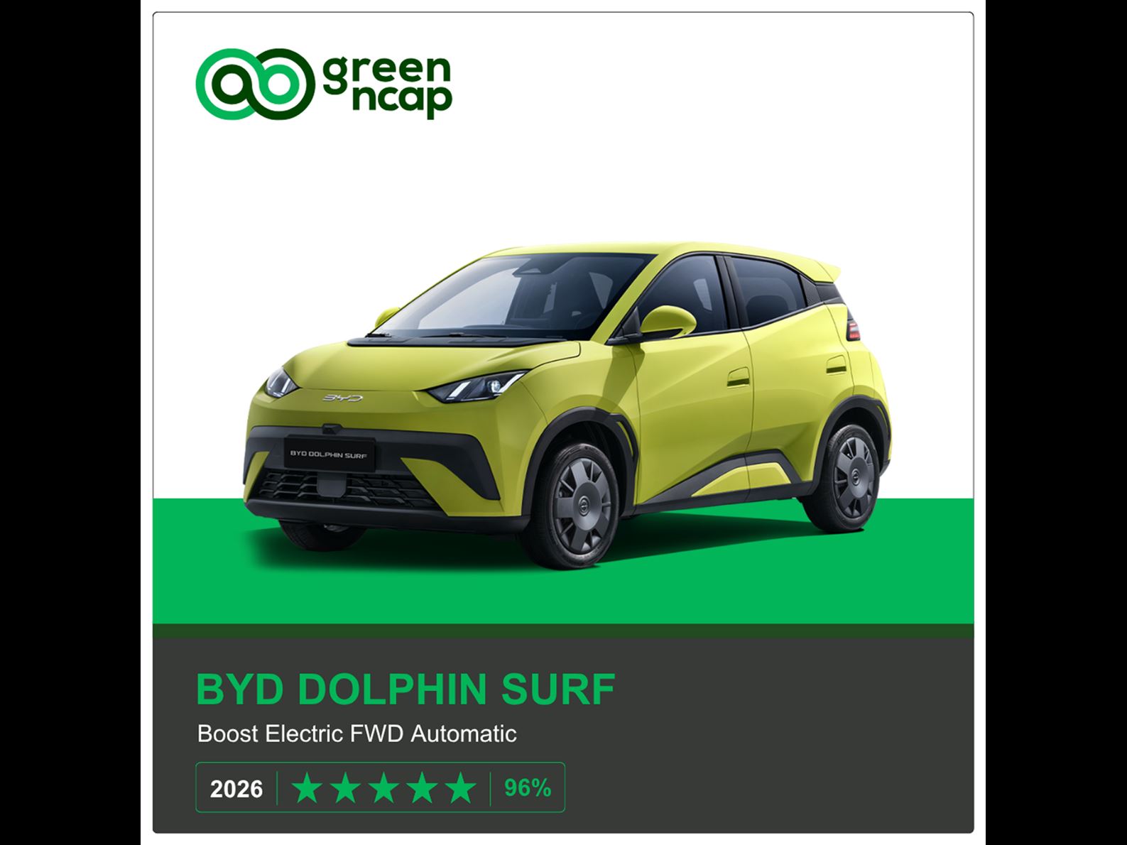 BYD DOLPHIN SURF Green NCAP results 2026