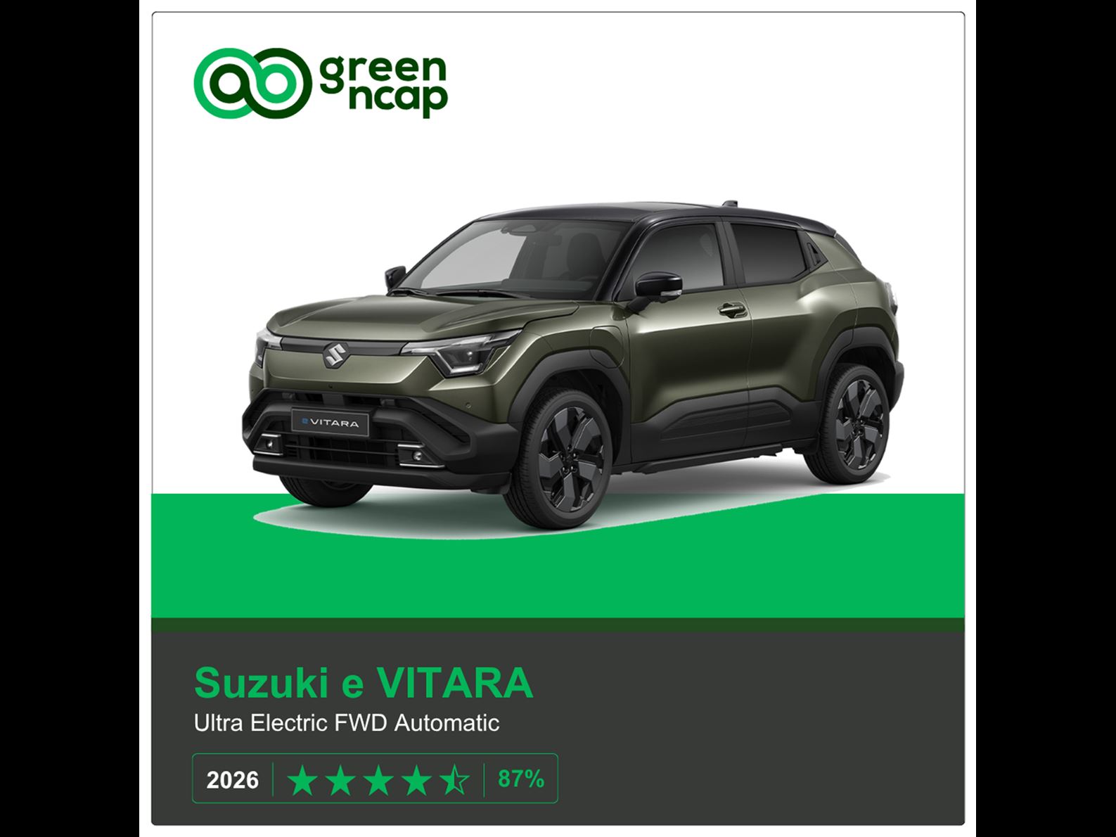 Suzuki e VITARA Green NCAP results 2026