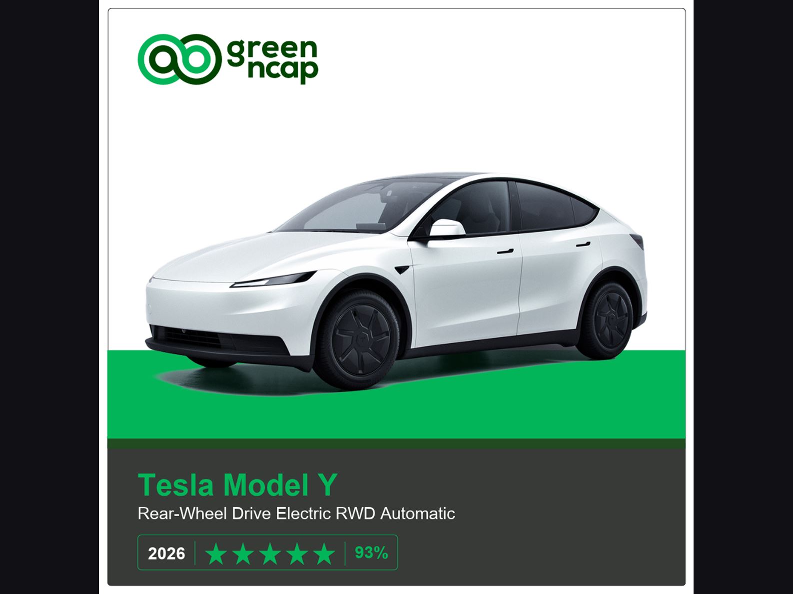Tesla Model Y Green NCAP results 2026